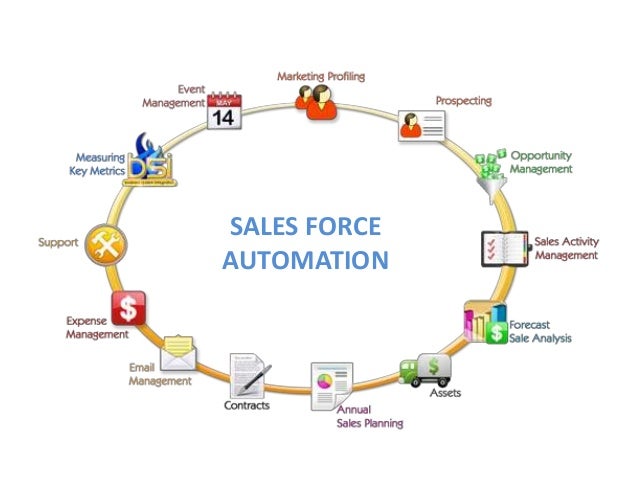 Process-Automation Lerntipps