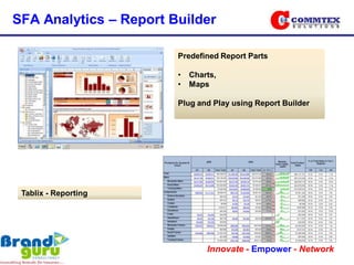 SFA Analytics – Report Builder

                        Predefined Report Parts

                        •   Charts,
                        •   Maps

                        Plug and Play using Report Builder




 Tablix - Reporting




                                Innovate - Empower - Network
 