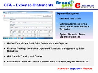 SFA – Expense Statements

                                                  Expense Management

                                                  •    Standard Fare Chart

                                                  •    Defined Allowances for Ex
                                                       Head Quarter and Outstation
                                                       Territories

                                                  •    System Generated Travel
                                                       Expense Statement

•   Unified View of Field Staff Sales Performance V/s Expense

•   Expense Tracking, Control on Unplanned Travel and Management by Sales
    Objectives

•   Gift, Sample Tracking and Control

•   Consolidated Sales Performance View of Company, Zone, Region, Area and HQ


                                                      Innovate - Empower - Network
 