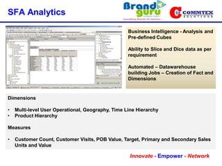 SFA Analytics

                                                   Business Intelligence - Analysis and
                                                   Pre-defined Cubes

                                                   Ability to Slice and Dice data as per
                                                   requirement

                                                   Automated – Datawarehouse
                                                   building Jobs – Creation of Fact and
                                                   Dimensions


Dimensions

•   Multi-level User Operational, Geography, Time Line Hierarchy
•   Product Hierarchy

Measures

•   Customer Count, Customer Visits, POB Value, Target, Primary and Secondary Sales
    Units and Value

                                                    Innovate - Empower - Network
 