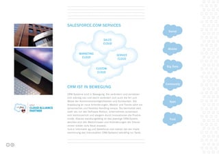 CRM ist in Bewegung
CRM-Systeme sind in Bewegung. Sie verändern und vernetzen
sich ständig neu und damit verändert sich auch die Art und
Weise der Kombinationsmöglichkeiten und Nutzbarkeit. Die
Anpassung an neue Anforderungen, Medien und Trends setzt ein
dynamisches und flexibles Handling voraus. Sie beinhaltet weit
mehr als nur den Software Rollout. Unternehmen entwickeln
sich kontinuierlich und steigern durch Innovationen die Produk-
tivität. Ebenso wandlungsfähig ist das jeweilige CRM-System,
welches sich den Bedürfnissen und Anforderungen der Clients
immer wieder aufs Neue anpasst.
ilum:e informatik ag und Salesforce.com stehen bei der Imple-
mentierung des individuellen CRM-Systems tatkräftig zur Seite.
Custom
Cloud
Marketing
Cloud
Sales
Cloud
Service
Cloud
Salesforce.com Services
1
Social
Mobile
Big Data
Community
Apps
Trust
 