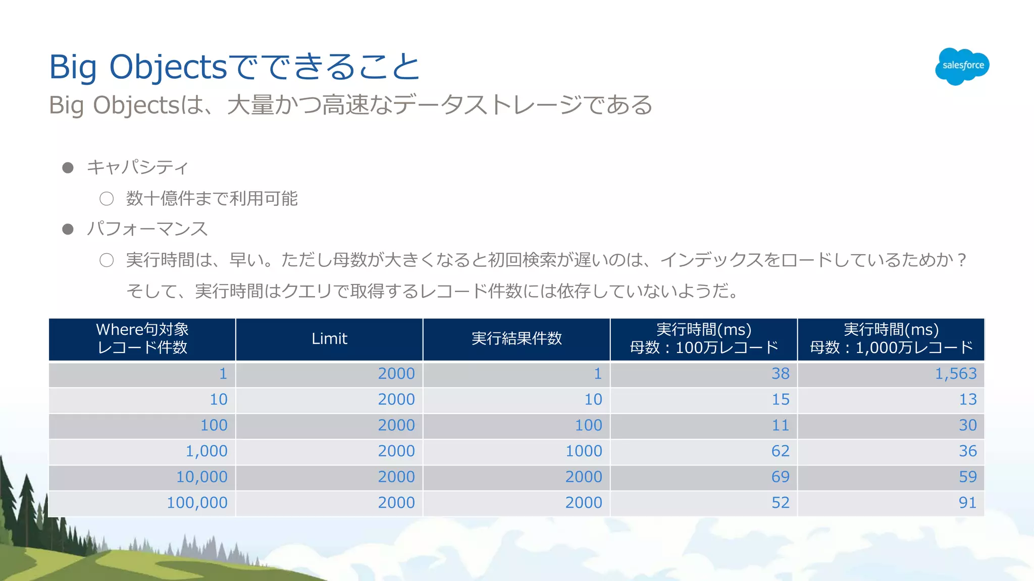 ,53 0621 9
ch
W
m se
t sig e r
L b
,53 0621 9 t O i ej B
282
b
5 5
9
b
9
b
(
) )
)
 