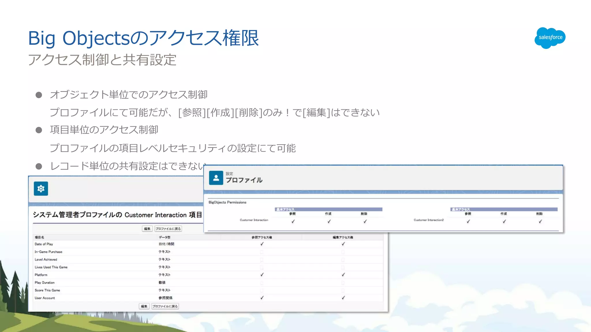 b
e g
i [ c
e g
BO
e ]
g ]
 