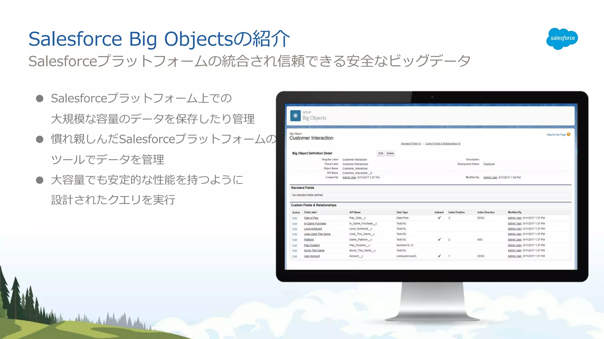 i
O f
O
Se c l g
o j B O
g
Sc a
b
 