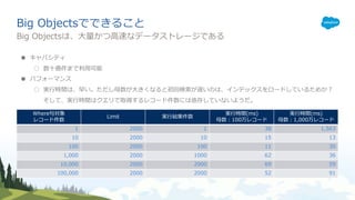 ,53 0621 9
ch
W
m se
t sig e r
L b
,53 0621 9 t O i ej B
282
b
5 5
9
b
9
b
(
) )
)
 