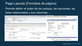 Page Layouts (Formatos de página)
Permite definir el orden de los campos, las secciones, las
listas relacionadas y sus columnas…
 