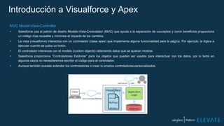Introducción a Visualforce y Apex
MVC Model-View-Controller
 Salesforce usa el patrón de diseño Modelo-Vista-Controlador (MVC) que ayuda a la separación de conceptos y como beneficios proporciona
un código mas reusable y minimiza el impacto de los cambios.
 La vista (visualforce) interactúa con un controlador (clase apex) que implementa alguna funcionalidad para la página. Por ejemplo, la lógica a
ejecutar cuando se pulsa un botón.
 El controlador interactúa con el modelo (custom objects) obteniendo datos que se quieran mostrar.
 Salesforce proporciona “Controladores Estándar” para los objetos que pueden ser usados para interactuar con los datos, por lo tanto en
algunos casos no necesitaremos escribir el código para el controlador.
 Aunque también puedes extender los controladores o crear tu propios controladores personalizados.
 