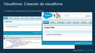 Visualforce: Creación de visualforce
La pantalla tiene el siguiente aspecto con los estilos de Salesforce:
 