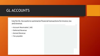 GL ACCOUNTS
 
