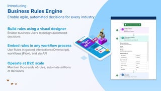 SalesforceBusiness Rules Engine - Intro & Demo.pdf