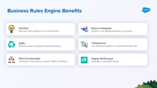 Code Effects SalesforceBusiness Rules Engine - Intro & Demo.pdf