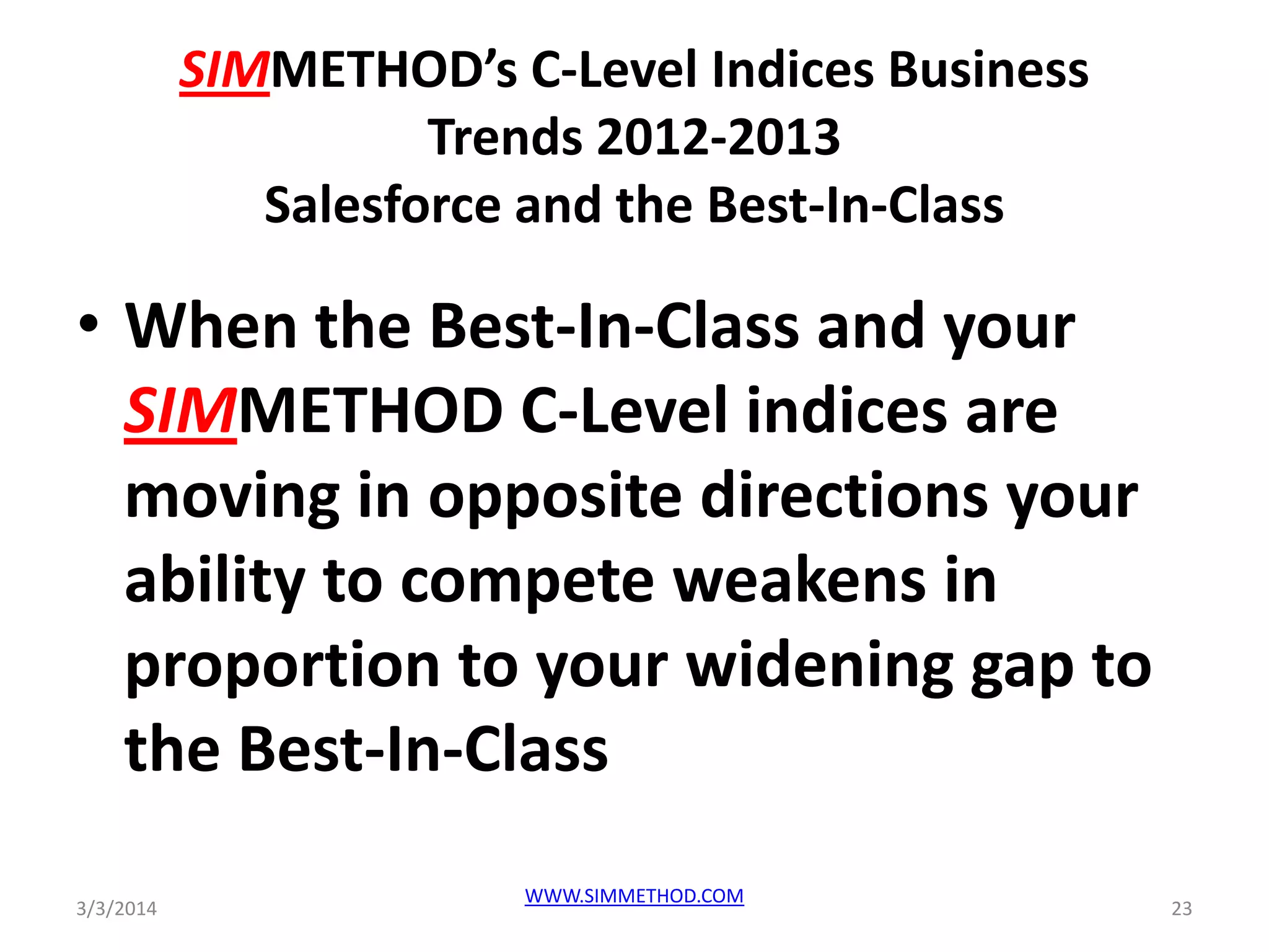 SIMMETHOD’s C-Level Indices Business
Trends 2012-2013
Salesforce and the Best-In-Class

• When the Best-In-Class and your
SIMMETHOD C-Level indices are
moving in opposite directions your
ability to compete weakens in
proportion to your widening gap to
the Best-In-Class
3/3/2014

WWW.SIMMETHOD.COM

23

 