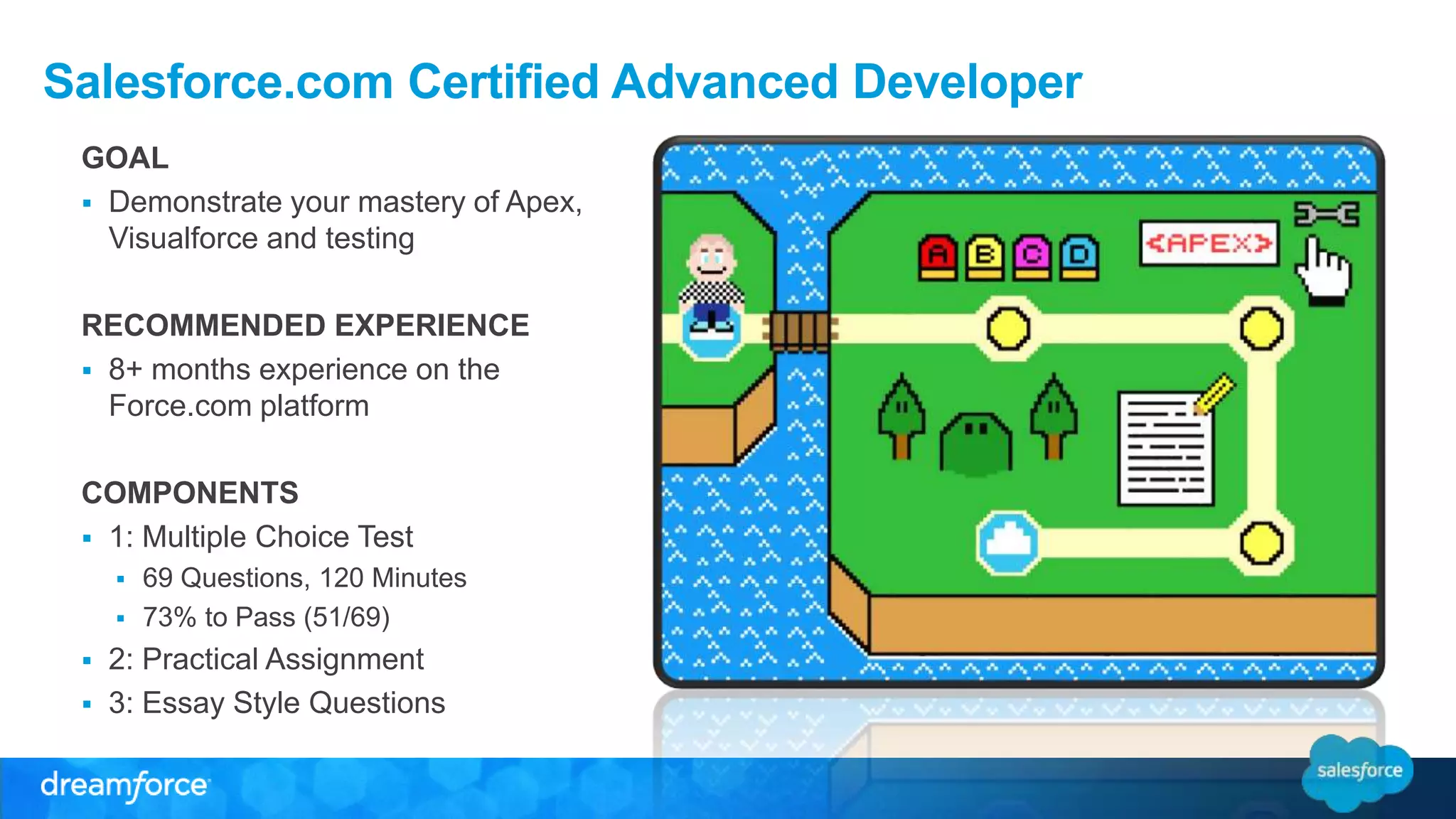 Salesforce.com Certified Advanced Developer 
GOAL 
 Demonstrate your mastery of Apex, 
Visualforce and testing 
RECOMMENDED EXPERIENCE 
 8+ months experience on the 
Force.com platform 
COMPONENTS 
 1: Multiple Choice Test 
 69 Questions, 120 Minutes 
 73% to Pass (51/69) 
 2: Practical Assignment 
 3: Essay Style Questions 
 