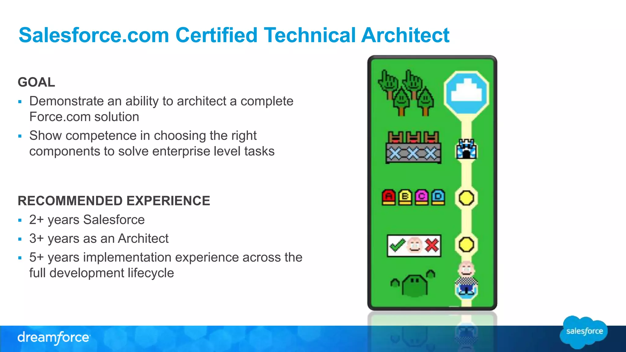 Salesforce.com Certified Technical Architect 
GOAL 
 Demonstrate an ability to architect a complete 
Force.com solution 
 Show competence in choosing the right 
components to solve enterprise level tasks 
RECOMMENDED EXPERIENCE 
 2+ years Salesforce 
 3+ years as an Architect 
 5+ years implementation experience across the 
full development lifecycle 
 