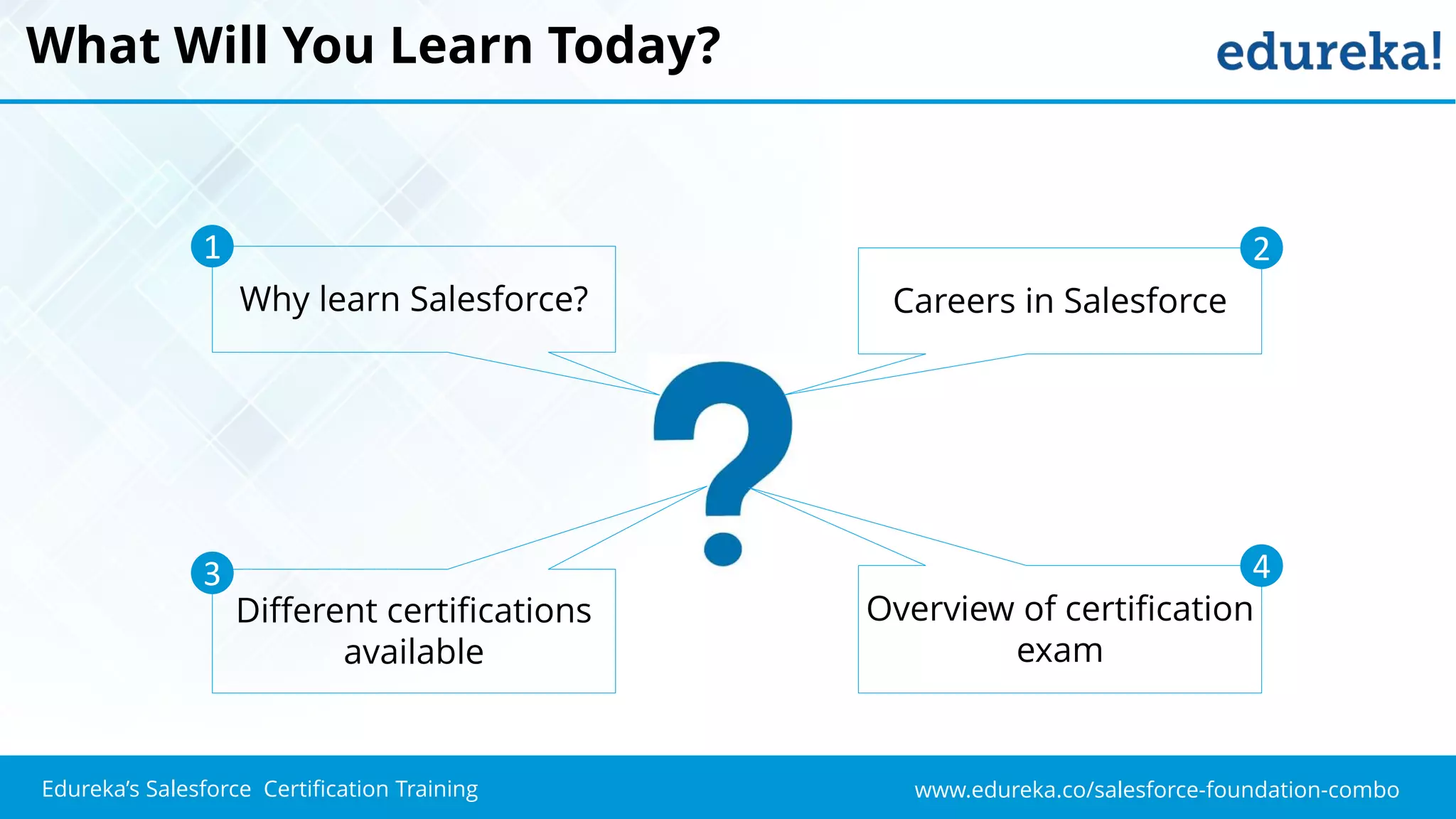 www.edureka.co/salesforce-foundation-comboEdureka’s Salesforce Certification Training
What Will You Learn Today?
Different certifications
available
Why learn Salesforce?
Overview of certification
exam
Careers in Salesforce
1
3
2
4
 