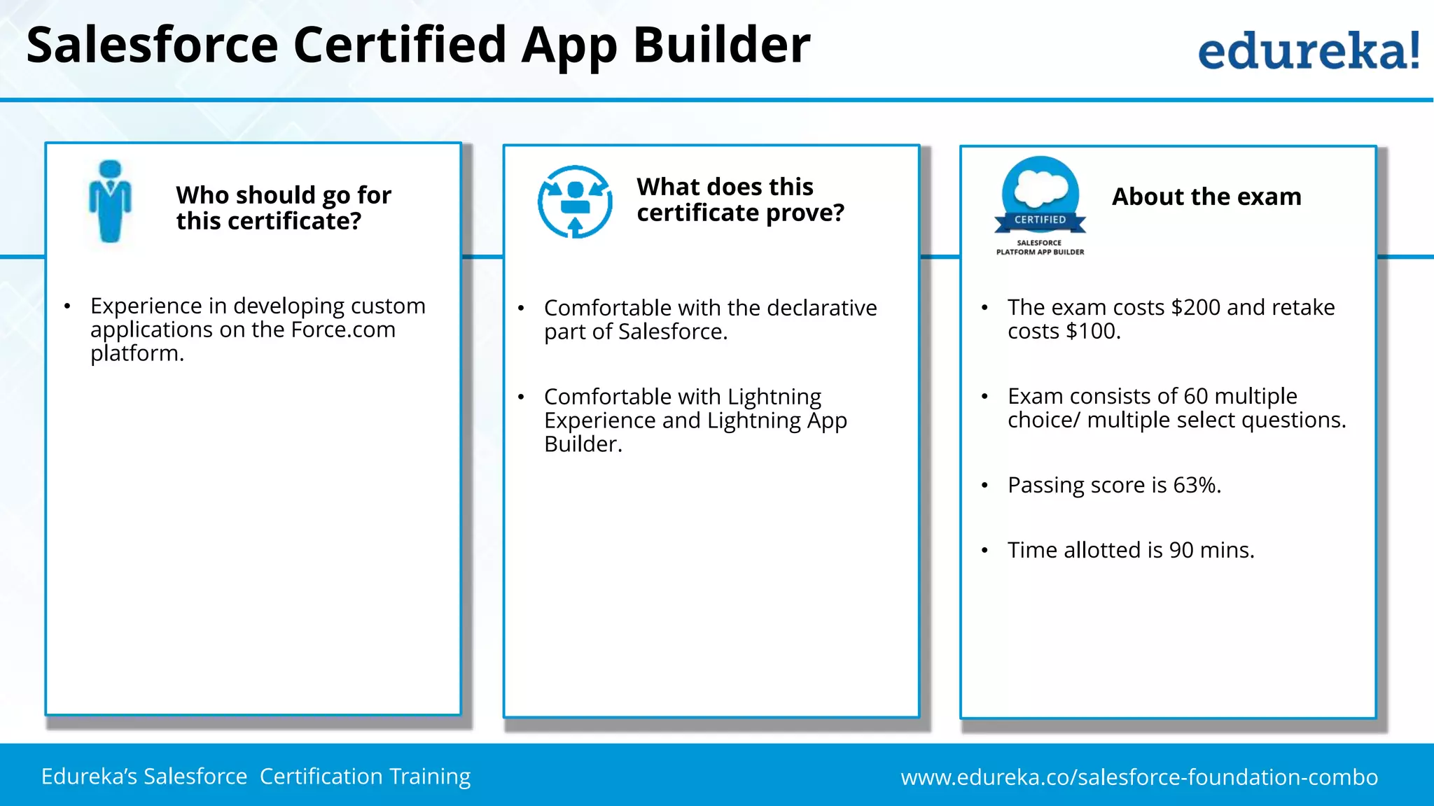 www.edureka.co/salesforce-foundation-comboEdureka’s Salesforce Certification Training
Salesforce Certified App Builder
Who should go for
this certificate?
• Experience in developing custom
applications on the Force.com
platform.
• Comfortable with the declarative
part of Salesforce.
• Comfortable with Lightning
Experience and Lightning App
Builder.
What does this
certificate prove?
About the exam
• The exam costs $200 and retake
costs $100.
• Exam consists of 60 multiple
choice/ multiple select questions.
• Passing score is 63%.
• Time allotted is 90 mins.
 