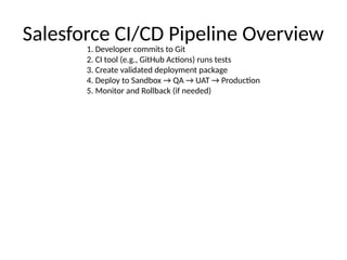 Salesforce CI/CD Pipeline Overview
1. Developer commits to Git
2. CI tool (e.g., GitHub Actions) runs tests
3. Create validated deployment package
4. Deploy to Sandbox → QA → UAT → Production
5. Monitor and Rollback (if needed)
 