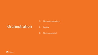 Orchestration
1. Clone git repository
2. Deploy
3. Store commit id