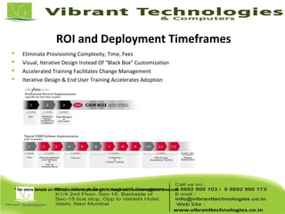 ROI and Deployment Timeframes
 Eliminate Provisioning Complexity, Time, Fees
 Visual, Iterative Design Instead Of “Black Box” Customization
 Accelerated Training Facilitates Change Management
 Iterative Design & End User Training Accelerates Adoption
* for more details on ROI calculations please get in touch with business@bodhtree.com
 