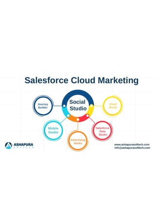 Salesforce Cloud Marketing | PDF