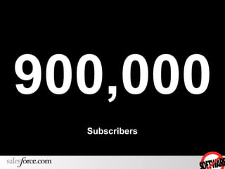900,000 Subscribers 