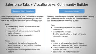 Salesforce Communities | PDF