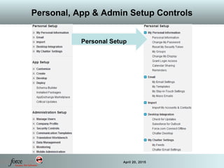19 April 20, 2015
Personal, App & Admin Setup Controls
 