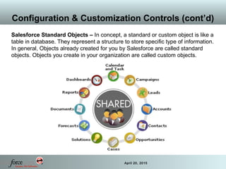 23 April 20, 2015
Configuration & Customization Controls (cont’d)
Salesforce Standard Objects – In concept, a standard or custom object is like a
table in database. They represent a structure to store specific type of information.
In general, Objects already created for you by Salesforce are called standard
objects. Objects you create in your organization are called custom objects.
 