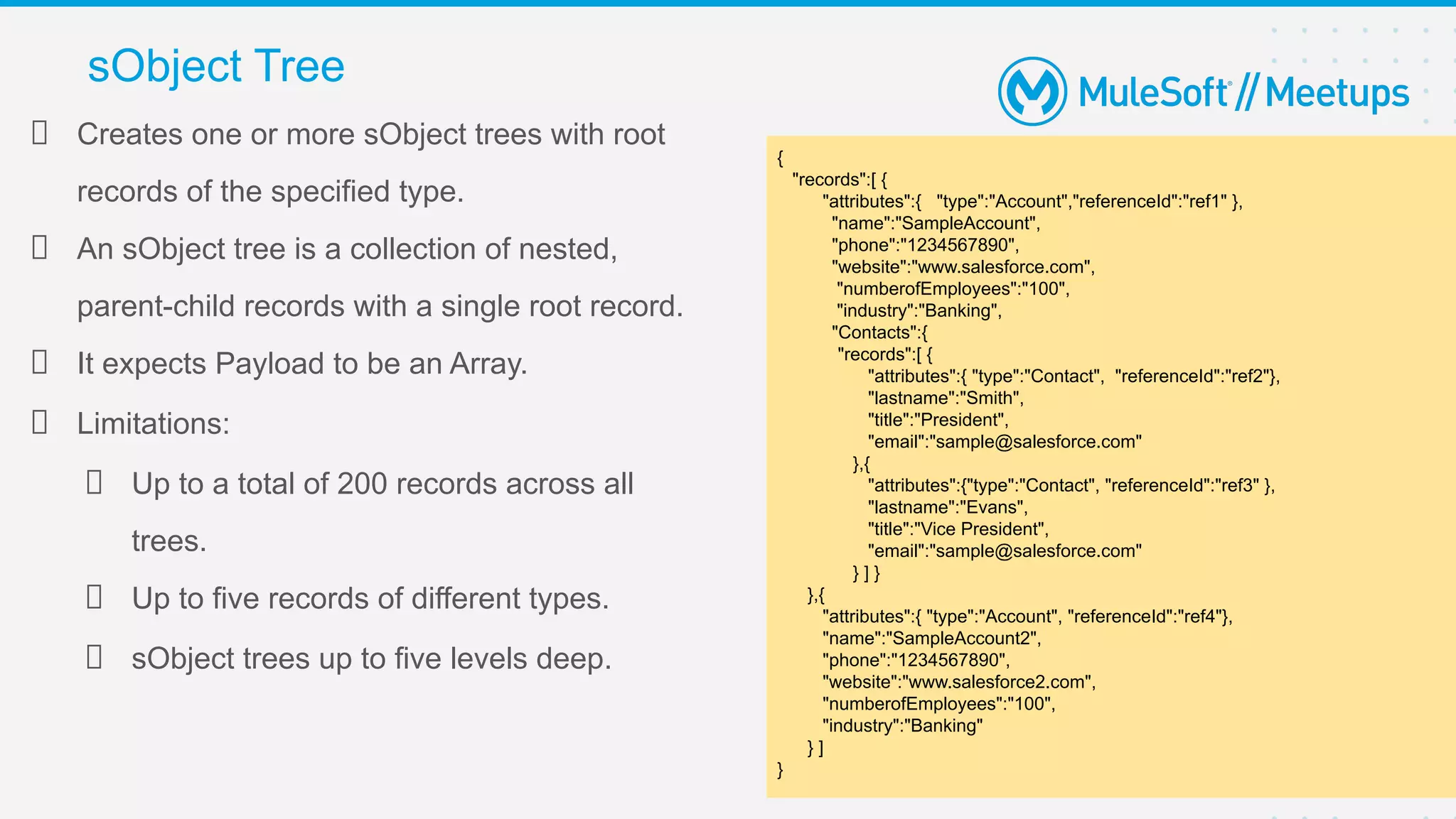 Creates one or more sObject trees with root
records of the specified type.
An sObject tree is a collection of nested,
parent-child records with a single root record.
It expects Payload to be an Array.
Limitations:
Up to a total of 200 records across all
trees.
Up to five records of different types.
sObject trees up to five levels deep.
sObject Tree
11
{
"records":[ {
"attributes":{ "type":"Account","referenceId":"ref1" },
"name":"SampleAccount",
"phone":"1234567890",
"website":"www.salesforce.com",
"numberofEmployees":"100",
"industry":"Banking",
"Contacts":{
"records":[ {
"attributes":{ "type":"Contact", "referenceId":"ref2"},
"lastname":"Smith",
"title":"President",
"email":"sample@salesforce.com"
},{
"attributes":{"type":"Contact", "referenceId":"ref3" },
"lastname":"Evans",
"title":"Vice President",
"email":"sample@salesforce.com"
} ] }
},{
"attributes":{ "type":"Account", "referenceId":"ref4"},
"name":"SampleAccount2",
"phone":"1234567890",
"website":"www.salesforce2.com",
"numberofEmployees":"100",
"industry":"Banking"
} ]
}
 