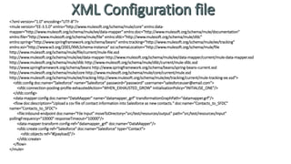 <?xml version="1.0" encoding="UTF-8"?>
<mule version="EE-3.5.0" xmlns="http://www.mulesoft.org/schema/mule/core" xmlns:data-
mapper="http://www.mulesoft.org/schema/mule/ee/data-mapper" xmlns:doc="http://www.mulesoft.org/schema/mule/documentation"
xmlns:file="http://www.mulesoft.org/schema/mule/file" xmlns:sfdc="http://www.mulesoft.org/schema/mule/sfdc"
xmlns:spring="http://www.springframework.org/schema/beans" xmlns:tracking="http://www.mulesoft.org/schema/mule/ee/tracking"
xmlns:xsi="http://www.w3.org/2001/XMLSchema-instance" xsi:schemaLocation="http://www.mulesoft.org/schema/mule/file
http://www.mulesoft.org/schema/mule/file/current/mule-file.xsd
http://www.mulesoft.org/schema/mule/ee/data-mapper http://www.mulesoft.org/schema/mule/ee/data-mapper/current/mule-data-mapper.xsd
http://www.mulesoft.org/schema/mule/sfdc http://www.mulesoft.org/schema/mule/sfdc/current/mule-sfdc.xsd
http://www.springframework.org/schema/beans http://www.springframework.org/schema/beans/spring-beans-current.xsd
http://www.mulesoft.org/schema/mule/core http://www.mulesoft.org/schema/mule/core/current/mule.xsd
http://www.mulesoft.org/schema/mule/ee/tracking http://www.mulesoft.org/schema/mule/ee/tracking/current/mule-tracking-ee.xsd">
<sfdc:config doc:name="Salesforce" name="Salesforce" password="password" username="salesforceuser@email.com">
<sfdc:connection-pooling-profile exhaustedAction="WHEN_EXHAUSTED_GROW" initialisationPolicy="INITIALISE_ONE"/>
</sfdc:config>
<data-mapper:config doc:name="DataMapper" name="datamapper_grf" transformationGraphPath="datamapper.grf"/>
<flow doc:description="Upload a csv file of contact information into Salesforce as new contacts." doc:name="Contacts_to_SFDC"
name="Contacts_to_SFDC">
<file:inbound-endpoint doc:name="File Input" moveToDirectory="src/test/resources/output" path="src/test/resources/input"
pollingFrequency="10000" responseTimeout="10000"/>
<data-mapper:transform config-ref="datamapper_grf" doc:name="DataMapper"/>
<sfdc:create config-ref="Salesforce" doc:name="Salesforce" type="Contact">
<sfdc:objects ref="#[payload]"/>
</sfdc:create>
</flow>
</mule>
 