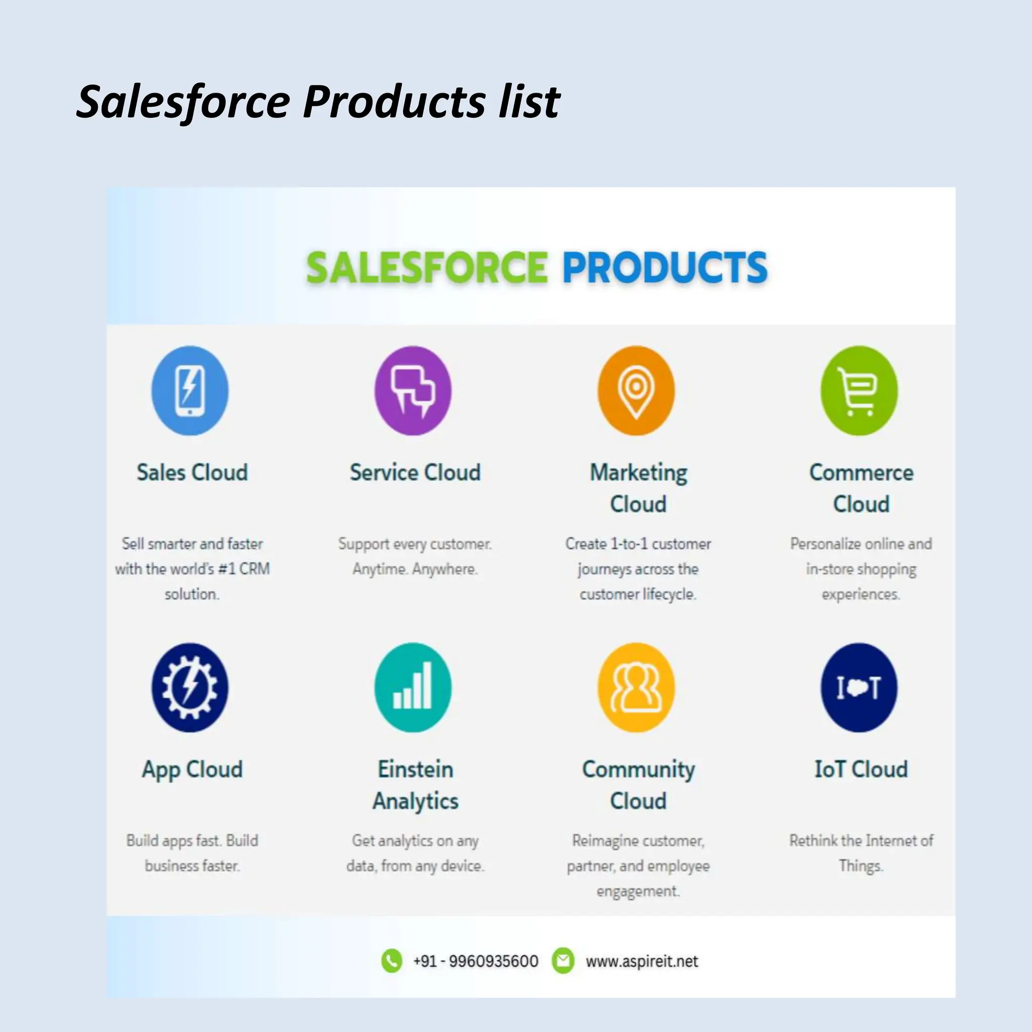 Salesforce Products list
 