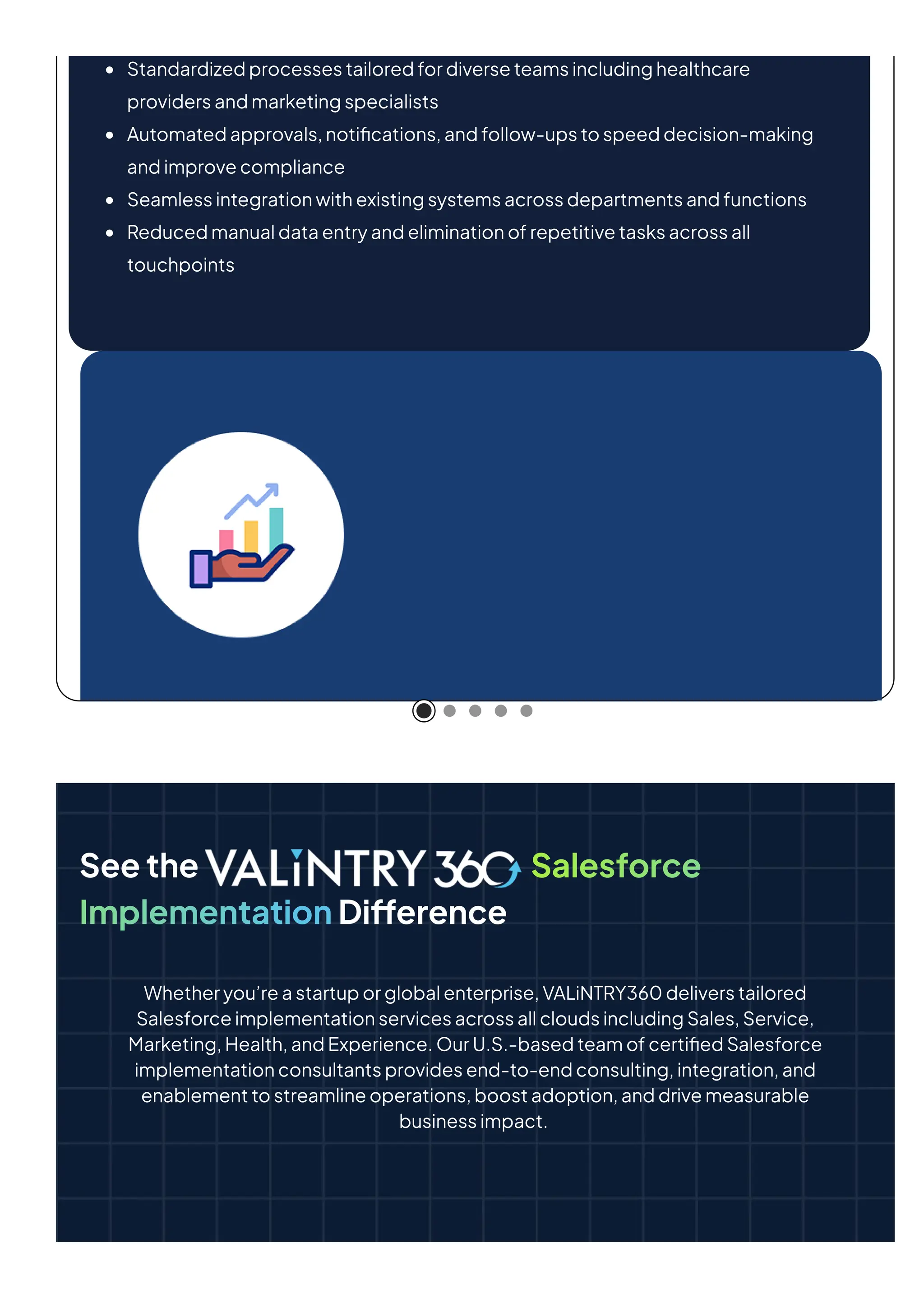 Standardizedprocessestailoredfordiverseteamsincludinghealthcare
providersandmarketingspecialists
Automatedapprovals,notifications,andfollow-upstospeeddecision-making
andimprovecompliance
Seamlessintegrationwithexistingsystemsacrossdepartmentsandfunctions
Reducedmanualdataentryandeliminationofrepetitivetasksacrossall
touchpoints
Seethe Salesforce
ImplementationDifference
Whetheryou’reastartuporglobalenterprise,VALiNTRY360deliverstailored
SalesforceimplementationservicesacrossallcloudsincludingSales,Service,
Marketing,Health,andExperience.OurU.S.-basedteamofcertifiedSalesforce
implementationconsultantsprovidesend-to-endconsulting,integration,and
enablementtostreamlineoperations,boostadoption,anddrivemeasurable
businessimpact.
 