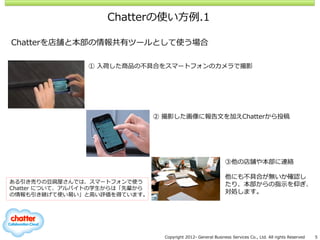 Chatterの使い方例.1

Chatterを店舗と本部の情報共有ツールとして使う場合

                ① 入荷した商品の不具合をスマートフォンのカメラで撮影




                                ② 撮影した画像に報告文を加えChatterから投稿




                                                                ③他の店舗や本部に連絡

                                                                他にも不具合が無いか確認し
ある引き売りの豆腐屋さんでは、スマートフォンで使う
                                                                たり、本部からの指示を仰ぎ、
Chatter について、アルバイトの学生からは「先輩から
の情報も引き継げて使い易い」と高い評価を得ています。                                      対処します。




                                  Copyright 2012- General Business Services Co., Ltd. All rights Reserved   5
 