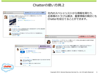Chatterの使い方例.2

社内のスペシャリストに質問
                社内のスペシャリストから情報を得たり、
                お客様のトラブル解決、重要情報の検討にも
                Chatterを役立てることができます。




                                                                  お客様のトラブル解決




         重要情報の検討




                   Copyright 2012- General Business Services Co., Ltd. All rights Reserved   6
 
