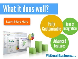 What it does well?
Advanced
Features
Tons of
Integration
Fully 
Customizable
Learn More Here
 