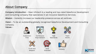 About Company
Company Introduction – Dean Infotech is a leading and top-rated Salesforce Development
and Consulting company that specializes in all-inclusive Salesforce Services.
Mission - Instantly Increase our leadership presence across all verticals.
Vision - To be an outstanding globally recognized Salesforce Development and Consulting
company.
Values -
Customers
First
Continuous
Improvement
Trust and
Respect
Goal
Oriented
Honesty
High
Standards
Team
Works
 