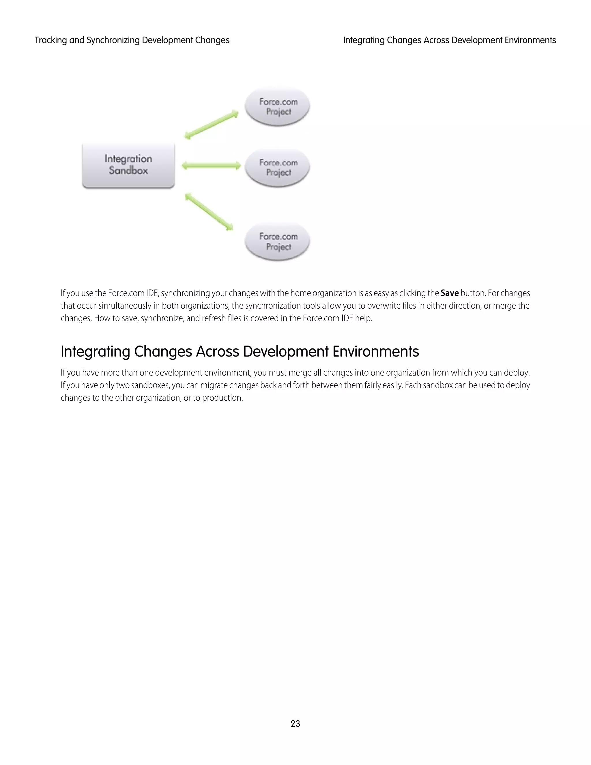 If you use the Force.com IDE, synchronizing your changes with the home organization is as easy as clicking the Save button. For changes
that occur simultaneously in both organizations, the synchronization tools allow you to overwrite files in either direction, or merge the
changes. How to save, synchronize, and refresh files is covered in the Force.com IDE help.
Integrating Changes Across Development Environments
If you have more than one development environment, you must merge all changes into one organization from which you can deploy.
Ifyouhaveonlytwosandboxes,youcanmigratechangesbackandforthbetweenthemfairlyeasily.Eachsandboxcanbeusedtodeploy
changes to the other organization, or to production.
23
Integrating Changes Across Development EnvironmentsTracking and Synchronizing Development Changes
 