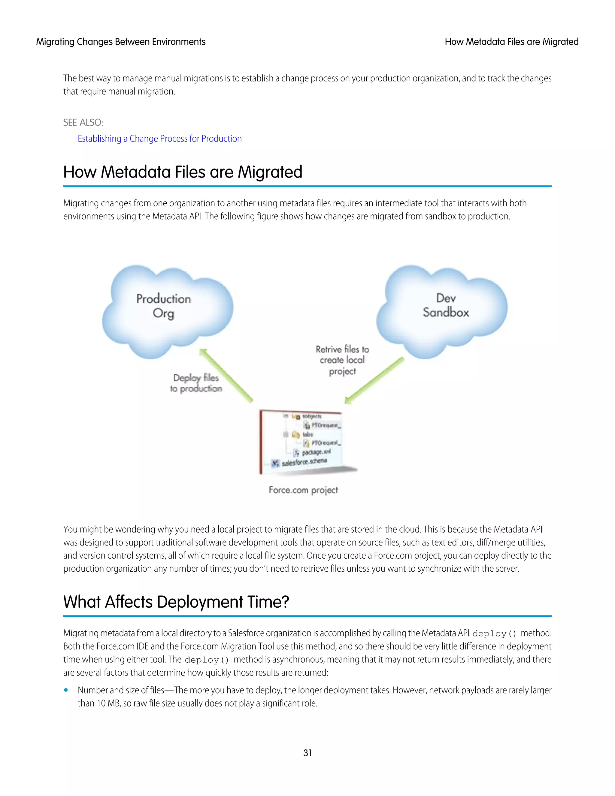 The best way to manage manual migrations is to establish a change process on your production organization, and to track the changes
that require manual migration.
SEE ALSO:
Establishing a Change Process for Production
How Metadata Files are Migrated
Migrating changes from one organization to another using metadata files requires an intermediate tool that interacts with both
environments using the Metadata API. The following figure shows how changes are migrated from sandbox to production.
You might be wondering why you need a local project to migrate files that are stored in the cloud. This is because the Metadata API
was designed to support traditional software development tools that operate on source files, such as text editors, diff/merge utilities,
and version control systems, all of which require a local file system. Once you create a Force.com project, you can deploy directly to the
production organization any number of times; you don’t need to retrieve files unless you want to synchronize with the server.
What Affects Deployment Time?
MigratingmetadatafromalocaldirectorytoaSalesforceorganizationisaccomplishedbycallingtheMetadataAPI deploy() method.
Both the Force.com IDE and the Force.com Migration Tool use this method, and so there should be very little difference in deployment
time when using either tool. The deploy() method is asynchronous, meaning that it may not return results immediately, and there
are several factors that determine how quickly those results are returned:
• Number and size of files—The more you have to deploy, the longer deployment takes. However, network payloads are rarely larger
than 10 MB, so raw file size usually does not play a significant role.
31
How Metadata Files are MigratedMigrating Changes Between Environments
 
