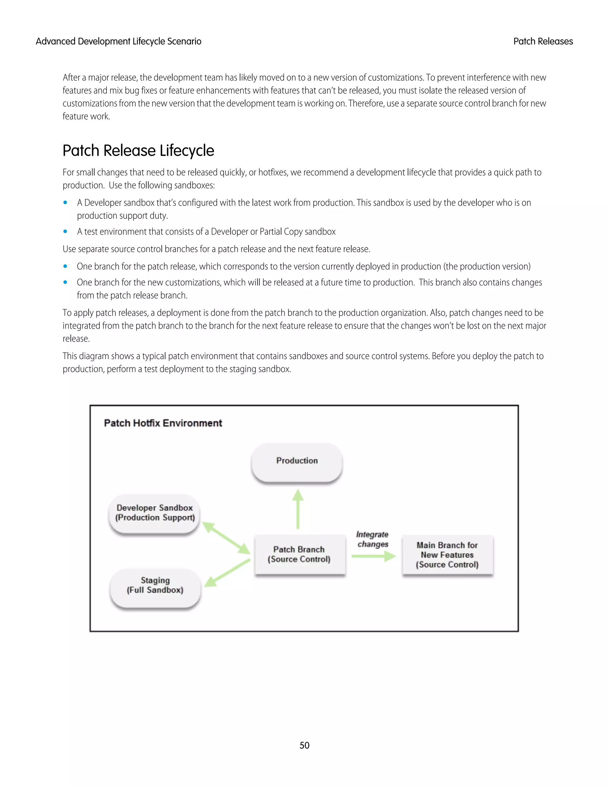 After a major release, the development team has likely moved on to a new version of customizations. To prevent interference with new
features and mix bug fixes or feature enhancements with features that can’t be released, you must isolate the released version of
customizations from the new version that the development team is working on. Therefore, use a separate source control branch for new
feature work.
Patch Release Lifecycle
For small changes that need to be released quickly, or hotfixes, we recommend a development lifecycle that provides a quick path to
production. Use the following sandboxes:
• A Developer sandbox that’s configured with the latest work from production. This sandbox is used by the developer who is on
production support duty.
• A test environment that consists of a Developer or Partial Copy sandbox
Use separate source control branches for a patch release and the next feature release.
• One branch for the patch release, which corresponds to the version currently deployed in production (the production version)
• One branch for the new customizations, which will be released at a future time to production. This branch also contains changes
from the patch release branch.
To apply patch releases, a deployment is done from the patch branch to the production organization. Also, patch changes need to be
integrated from the patch branch to the branch for the next feature release to ensure that the changes won’t be lost on the next major
release.
This diagram shows a typical patch environment that contains sandboxes and source control systems. Before you deploy the patch to
production, perform a test deployment to the staging sandbox.
50
Patch ReleasesAdvanced Development Lifecycle Scenario
 