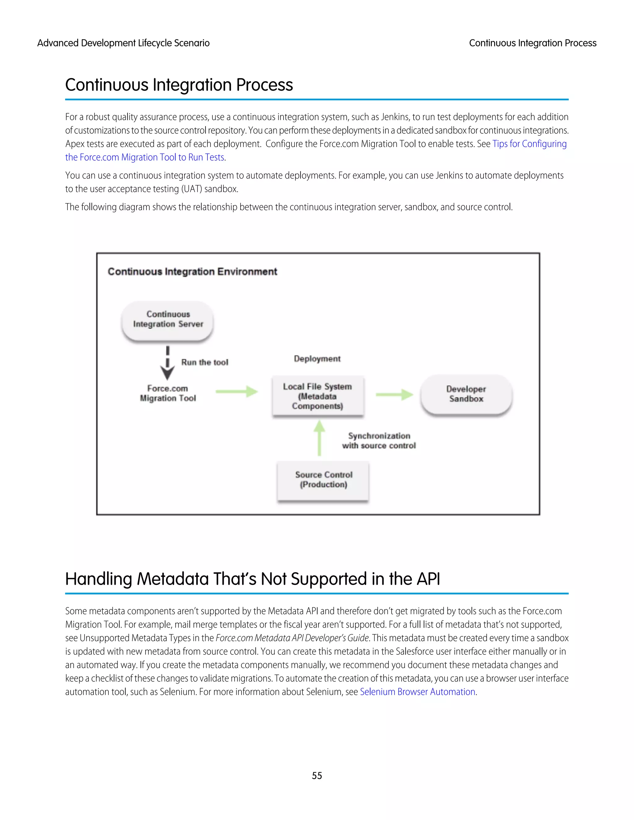 Continuous Integration Process
For a robust quality assurance process, use a continuous integration system, such as Jenkins, to run test deployments for each addition
ofcustomizationstothesourcecontrolrepository.Youcanperformthesedeploymentsinadedicatedsandboxforcontinuousintegrations.
Apex tests are executed as part of each deployment. Configure the Force.com Migration Tool to enable tests. See Tips for Configuring
the Force.com Migration Tool to Run Tests.
You can use a continuous integration system to automate deployments. For example, you can use Jenkins to automate deployments
to the user acceptance testing (UAT) sandbox.
The following diagram shows the relationship between the continuous integration server, sandbox, and source control.
Handling Metadata That’s Not Supported in the API
Some metadata components aren’t supported by the Metadata API and therefore don’t get migrated by tools such as the Force.com
Migration Tool. For example, mail merge templates or the fiscal year aren’t supported. For a full list of metadata that’s not supported,
see Unsupported Metadata Types in the Force.comMetadataAPIDeveloper’sGuide. This metadata must be created every time a sandbox
is updated with new metadata from source control. You can create this metadata in the Salesforce user interface either manually or in
an automated way. If you create the metadata components manually, we recommend you document these metadata changes and
keep a checklist of these changes to validate migrations. To automate the creation of this metadata, you can use a browser user interface
automation tool, such as Selenium. For more information about Selenium, see Selenium Browser Automation.
55
Continuous Integration ProcessAdvanced Development Lifecycle Scenario
 