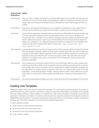 DetailsEnvironmental
Dependency
When you create a sandbox, email addresses are automatically changed so that email alerts and other automatic
notifications are not sent from the sandbox during development. When your developers and testers log into the
Email addresses
sandbox, they must change their email address back to a real address to receive email messages sent from the
sandbox.
If you want to test outbound email for features such as escalations or dashboards, you must update the list of
recipients, because these lists are removed when the sandbox is created to prevent unnecessary emails.
Email recipients
If your production organization is integrated with external systems, you will probably not want your sandbox copy
to communicate with the production versions of those external systems, so as not to mix production and
External URLs
non-productiondata.Forexample,ifyouuseoutboundmessagingorwebservicecallouts,youwillwanttoupdate
the URLs called by those services to point to your external development environment(s) for those applications.
Likewise, since sandboxes run on a different instance than the production organization, to test integrations with
sandbox you will need to change the API endpoint hostname from login.salesforce.com to
test.salesforce.com.
In general, when linking from one Force.com page to another, the links should be relative (omitting the hostname)
rather than absolute, and dynamic (looking up the ID, record, or page by name) rather than static. This allows you
Hard-coded URLs
to migrate the URLs between different organizations, which might have different hostnames or record IDs. If your
application contains hard-coded URLs from one Force.com page to another, they might break when they are
clicked from the sandbox or, worse, take a user who thinks he is in a development environment back to the
production organization.
Some components are commonly accessed via their ID, such as RecordTypes. When you create a sandbox copy,
code that uses these IDs to reference these components continues to work because production IDs are retained
Hard-coded IDs
by the sandbox copy. However, the reverse is not true—migrating from sandbox to production (or between any
two organizations) via metadata maintains components' names, but if the component does not exist in the target
organization, a new ID will be generated. Therefore, migrating code that contains a hard-coded ID can cause the
code to break. As a best practice, wherever possible, you should obtain a component's ID by querying for it by
name.
If you have existing development projects, you need to merge that work into the new development environment.Existing projects
Creating User Templates
Refreshing a sandbox creates a new copy of the production organization. This means that all user permissions within the sandbox are
copiedfromproduction,andthatuseraccessorpermissionschangesyoumadeinthesandboxbeforeitwasrefreshedmustbereapplied.
If you have multiple sandboxes, or refresh sandboxes on a regular basis, consider creating a developer user template on your production
organization. A developer user template is an abstract user that has permissions required to develop on the sandbox (for example, the
“Modify All Data” permission), but is not active on your production organization. After you create or refresh a sandbox, you activate the
developer user in the sandbox and assign it to the individual who will be developing there.
To create a developer template:
1. Create a new user on your production organization.
2. Edit the user to give it the necessary permissions.
3. Deactivate the user on the production organization.
4. Create or refresh a sandbox.
13
Creating User TemplatesDevelopment Environments
 