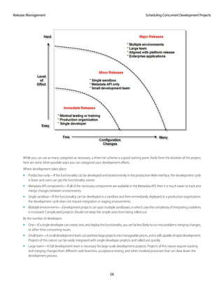 While you can use as many categories as necessary, a three-tier scheme is a good starting point. Aside from the duration of the project,
here are some other possible ways you can categorize your development efforts.
Where development takes place:
• Production-only—If the functionality can be developed and tested entirely in the production Web interface, the development cycle
is faster and users can get the functionality sooner.
• Metadata API components—If all of the necessary components are available in the Metadata API, then it is much easier to track and
merge changes between environments.
• Single sandbox—If the functionality can be developed in a sandbox and then immediately deployed to a production organization,
the development cycle does not require integration or staging environments.
• Multipleenvironments—Developmentprojectscanspanmultiplesandboxes,inwhichcasethecomplexityofintegratingcodelines
is increased. Complicated projects should not keep the simple ones from being rolled out.
By the number of developers:
• One—Ifasingledevelopercancreate,test,anddeploythefunctionality,youarefarlesslikelytorunintoproblemsmergingchanges,
or other time-consuming issues.
• Smallteam—Asmalldevelopmentteamcanpartitionlargeprojectsintomanageablepieces,andisstillcapableofrapiddevelopment.
Projects of this nature can be easily integrated with single-developer projects and rolled out quickly.
• Large team—A full development team is necessary for large-scale development projects. Projects of this nature require tracking
and merging changes from different code branches, acceptance testing, and other involved processes that can slow down the
development process.
28
Scheduling Concurrent Development ProjectsRelease Management
 