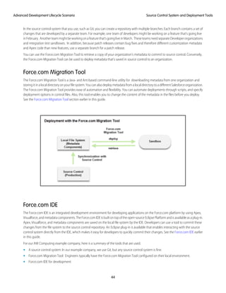 In the source control system that you use, such as Git, you can create a repository with multiple branches. Each branch contains a set of
changes that are developed by a separate team. For example, one team of developers might be working on a feature that’s going live
inFebruary. Anotherteammightbeworkingonafeaturethat’sgoingliveinMarch. TheseteamsneedseparateDeveloperorganizations
and integration test sandboxes. In addition, because patch releases contain bug fixes and therefore different customization metadata
and Apex code than new features, use a separate branch for a patch release.
You can use the Force.com Migration Tool to retrieve a copy of your organization’s metadata to commit to source control. Conversely,
the Force.com Migration Tool can be used to deploy metadata that’s saved in source control to an organization.
Force.com Migration Tool
The Force.com Migration Tool is a Java- and Ant-based command-line utility for downloading metadata from one organization and
storing it in a local directory on your file system. You can also deploy metadata from a local directory to a different Salesforce organization.
The Force.com Migration Tool provides ease of automation and flexibility. You can automate deployments through scripts, and specify
deployment options in control files. Also, this tool enables you to change the content of the metadata in the files before you deploy.
See the Force.com Migration Tool section earlier in this guide.
Force.com IDE
The Force.com IDE is an integrated development environment for developing applications on the Force.com platform by using Apex,
Visualforce,andmetadatacomponents.TheForce.comIDEisbuiltontopoftheopen-sourceEclipsePlatformandisavailableasaplug-in.
Apex, Visualforce, and metadata components are saved on the local file system by the IDE. Developers can use a tool to commit these
changes from the file system to the source control repository. An Eclipse plug-in is available that enables interacting with the source
control system directly from the IDE, which makes it easy for developers to quickly commit their changes. See the Force.com IDE earlier
in this guide.
For our AW Computing example company, here is a summary of the tools that are used.
• A source control system: In our example company, we use Git, but any source control system is fine.
• Force.com Migration Tool: Engineers typically have the Force.com Migration Tool configured on their local environment.
• Force.com IDE for development
44
Source Control System and Deployment ToolsAdvanced Development Lifecycle Scenario
 