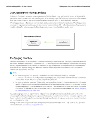User Acceptance Testing Sandbox
Employees in the company can use the user acceptance testing (UAT) sandbox to try out new features or perform ad hoc testing. For
example, the product manager might want to perform some ad hoc testing to ensure that features are implemented and to prepare a
demo. Also, a trainer can use the new app to prepare formal training materials before the app is rolled out in production.
A Partial Copy sandbox or Full sandbox is recommended to test the customizations with data from production. A Partial Copy sandbox
contains all the organization’s metadata and a selected amount of production’s data, while a Full sandbox contains all of production’s
metadata and data. The following diagram builds on the previous one and shows a Partial Copy sandbox used.
The Staging Sandbox
The staging environment is the last environment in the development lifecycle before production. The staging sandbox is a Full sandbox
that contains all data and metadata that’s in production—it’s a full replica of production that enables you to perform real-world testing
and catch any data-dependent issues that affect the behavior of the app. Use the staging environment to perform a test deployment
and to perform final regression testing—run all tests and make sure that the deployment is successful. This task is equivalent to a
validation-only deployment to production.
Note:
• For Force.com Migration Tool version 34.0 and later, run local tests in the staging sandbox by adding the
testLevel="RunLocalTests" parametertoyourdeploytarget.Thisparameterensuresthatthetestsruninsandbox
are the same as the tests that are run by default in production, if required.
• ForForce.comMigrationToolversion33.0andearlier,youcanrunallteststhroughtheForce.comMigrationToolinthestaging
sandbox,includingteststhatoriginatefrominstalledmanagedpackages,bysettingthe runAllTests parameterto true.
Managedpackagetestscan’tbeexcludedwhenusingthe runAllTests parameter.Incontrast,teststhatrunautomatically
in production are only local tests (with no namespace) that don’t originate from installed packages. See Tips for Configuring
the Force.com Migration Tool to Run Tests.
Also, use the staging environment to perform stress and performance testing. Note that because the hardware for sandbox in the
Force.com platform differs from the production organization hardware, the results of performance testing on sandbox might not match
those in production. Nonetheless, performance testing on the staging sandbox can still help catch performance issues and errors that
arise from Apex governor limits.
Running unit tests continuously and early in the development process is recommended to ensure a high quality for your application.
For more information, see Continuous Integration Process.
47
Development Lifecycle and Sandbox EnvironmentsAdvanced Development Lifecycle Scenario
 