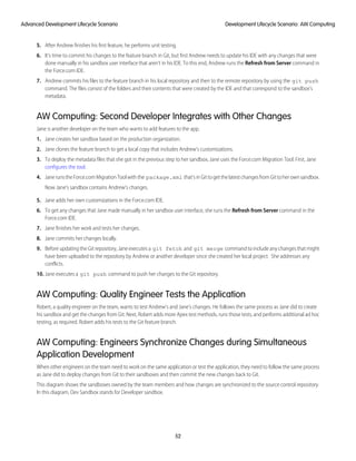 5. After Andrew finishes his first feature, he performs unit testing.
6. It’s time to commit his changes to the feature branch in Git, but first Andrew needs to update his IDE with any changes that were
done manually in his sandbox user interface that aren’t in his IDE. To this end, Andrew runs the Refresh from Server command in
the Force.com IDE.
7. Andrew commits his files to the feature branch in his local repository and then to the remote repository by using the git push
command. The files consist of the folders and their contents that were created by the IDE and that correspond to the sandbox’s
metadata.
AW Computing: Second Developer Integrates with Other Changes
Jane is another developer on the team who wants to add features to the app.
1. Jane creates her sandbox based on the production organization.
2. Jane clones the feature branch to get a local copy that includes Andrew’s customizations.
3. To deploy the metadata files that she got in the previous step to her sandbox, Jane uses the Force.com Migration Tool. First, Jane
configures the tool.
4. JanerunstheForce.comMigrationToolwiththe package.xml that’sinGittogetthelatestchangesfromGittoherownsandbox.
Now Jane’s sandbox contains Andrew’s changes.
5. Jane adds her own customizations in the Force.com IDE.
6. To get any changes that Jane made manually in her sandbox user interface, she runs the Refresh from Server command in the
Force.com IDE.
7. Jane finishes her work and tests her changes.
8. Jane commits her changes locally.
9. Before updating the Git repository, Jane executes a git fetch and git merge command to include any changes that might
have been uploaded to the repository by Andrew or another developer since she created her local project. She addresses any
conflicts.
10. Jane executes a git push command to push her changes to the Git repository.
AW Computing: Quality Engineer Tests the Application
Robert, a quality engineer on the team, wants to test Andrew’s and Jane’s changes. He follows the same process as Jane did to create
his sandbox and get the changes from Git. Next, Robert adds more Apex test methods, runs those tests, and performs additional ad hoc
testing, as required. Robert adds his tests to the Git feature branch.
AW Computing: Engineers Synchronize Changes during Simultaneous
Application Development
When other engineers on the team need to work on the same application or test the application, they need to follow the same process
as Jane did to deploy changes from Git to their sandboxes and then commit the new changes back to Git.
This diagram shows the sandboxes owned by the team members and how changes are synchronized to the source control repository.
In this diagram, Dev Sandbox stands for Developer sandbox.
52
Development Lifecycle Scenario: AW ComputingAdvanced Development Lifecycle Scenario
 