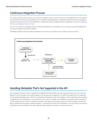 Continuous Integration Process
For a robust quality assurance process, use a continuous integration system, such as Jenkins, to run test deployments for each addition
ofcustomizationstothesourcecontrolrepository.Youcanperformthesedeploymentsinadedicatedsandboxforcontinuousintegrations.
Apex tests are executed as part of each deployment. Configure the Force.com Migration Tool to enable tests. See Tips for Configuring
the Force.com Migration Tool to Run Tests.
You can use a continuous integration system to automate deployments. For example, you can use Jenkins to automate deployments
to the user acceptance testing (UAT) sandbox.
The following diagram shows the relationship between the continuous integration server, sandbox, and source control.
Handling Metadata That’s Not Supported in the API
Some metadata components aren’t supported by the Metadata API and therefore don’t get migrated by tools such as the Force.com
Migration Tool. For example, mail merge templates or the fiscal year aren’t supported. For a full list of metadata that’s not supported,
see Unsupported Metadata Types in the Force.comMetadataAPIDeveloper’sGuide. This metadata must be created every time a sandbox
is updated with new metadata from source control. You can create this metadata in the Salesforce user interface either manually or in
an automated way. If you create the metadata components manually, we recommend you document these metadata changes and
keep a checklist of these changes to validate migrations. To automate the creation of this metadata, you can use a browser user interface
automation tool, such as Selenium. For more information about Selenium, see Selenium Browser Automation.
55
Continuous Integration ProcessAdvanced Development Lifecycle Scenario
 