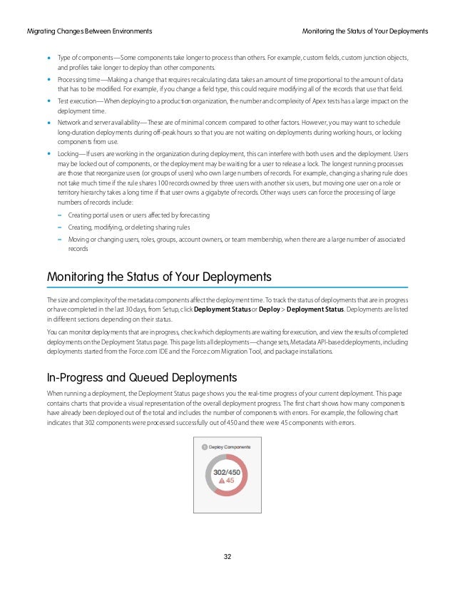 Development-Lifecycle-and-Deployment-Architect Übungsmaterialien