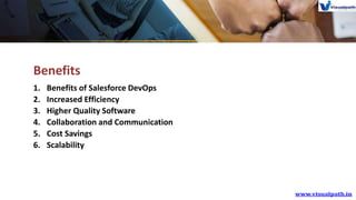 Benefits
1. Benefits of Salesforce DevOps
2. Increased Efficiency
3. Higher Quality Software
4. Collaboration and Communication
5. Cost Savings
6. Scalability
 