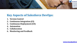 Key Aspects of Salesforce DevOps:
1. Version Control
2. Continuous Integration (CI)
3. Continuous Deployment (CD)
4. Automation
5. Collaboration
6. Monitoring and Feedback
 