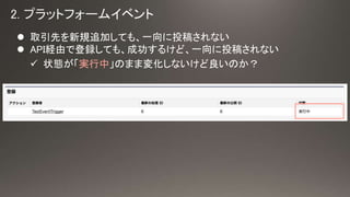? ȡȤҎ׷ӤƤ⡢һͶ夵ʤ
? APIUɤǵhƤ⡢ɹ뤱ɡһͶ夵ʤ
? ״̬gСΤޤމ仯ʤΤ
 